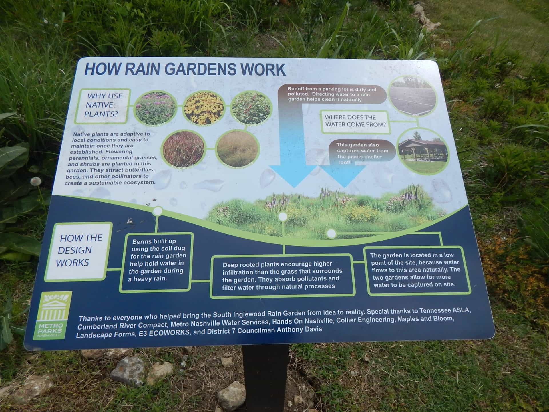 South Inglewood Park and Community Center - Sign about the Rain Garden
